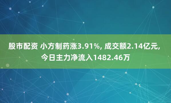 股市配资 小方制药涨3.91%, 成交额2.14亿元, 今日主力净流入1482.46万
