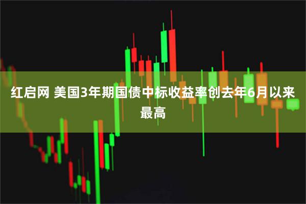 红启网 美国3年期国债中标收益率创去年6月以来最高
